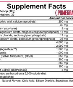 Rich Piana 5% Nutrition Full as F*ck.